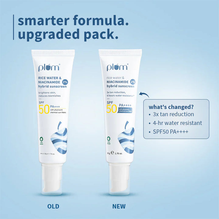 Plum - 2% Niacinamide & Rice Water SPF 50 PA+++ Hybrid Sunscreen 50g