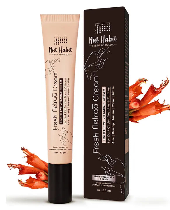 Nat Habit - Under Eye Cream For Wrinkles And Dark Circle, Pure Netraa For Puffy Undereye With Coffee 20g