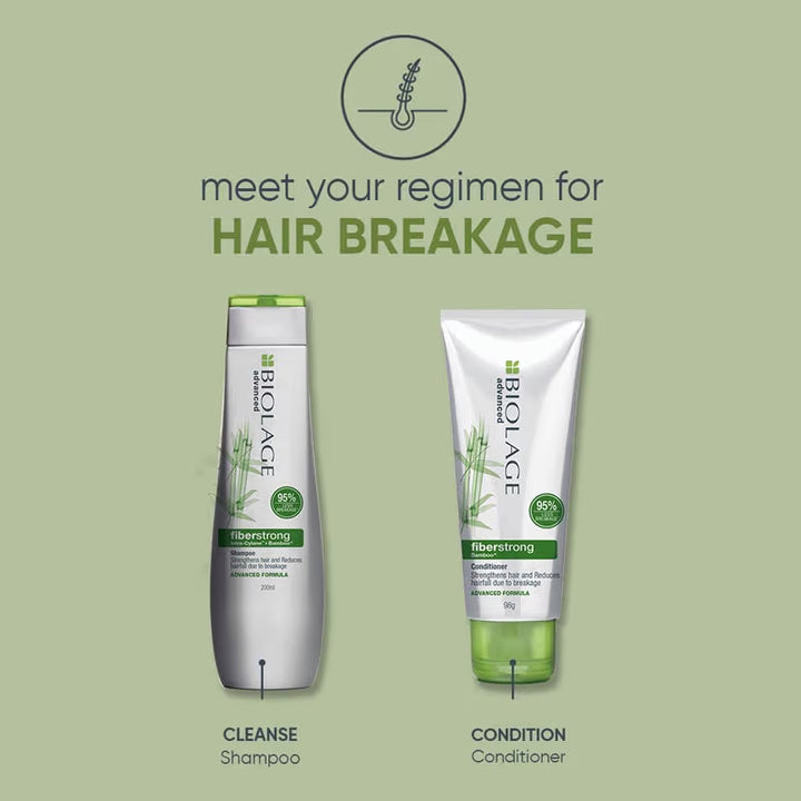 Biolage Fiberstrong Conditioner Strengthens hair and Reduces hairfall due to breakage 196g