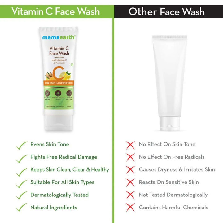 Mamaearth - Vitamin C face wash with Turmeric for Skin Illumination 20ml