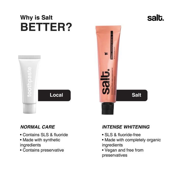 Salt Oral Care - Senergy Sensitivity Toothpaste 100g