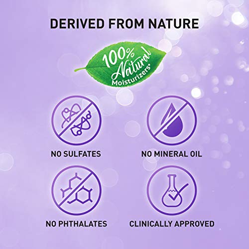 Parachute Advansed Deep Nourish Body Lotion For Women & Men - 100% Natural, 72h Moisturisation 250ml