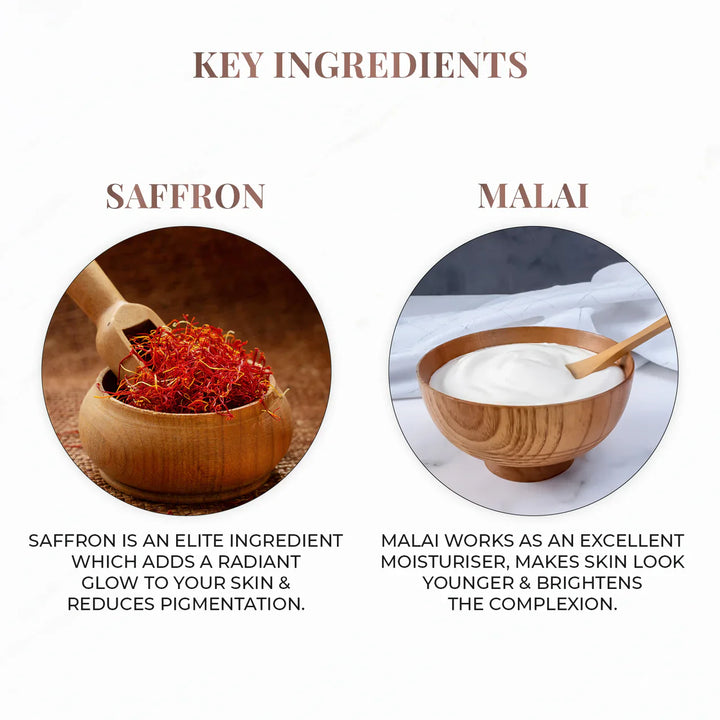 Just Herbs - Ultra Hydrating Body Milk with Saffron and Malai 300ml