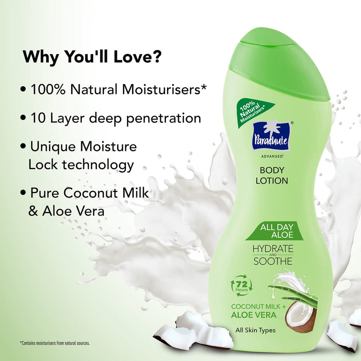 Parachute Advansed All Day Aloe Body Lotion For Women & Men - 100% Natural, 72h Moisturisation 250ml