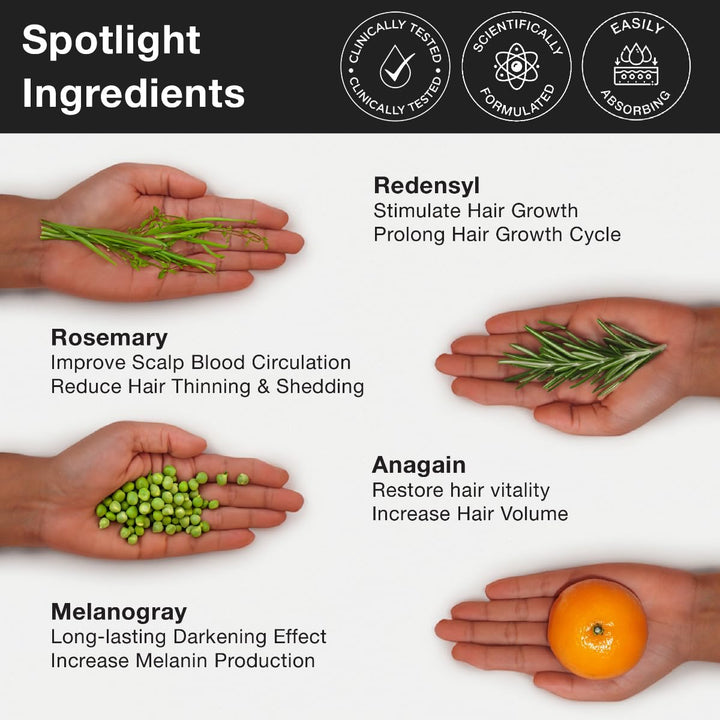 SoulFlower - Rosemary Redensyl Hair Growth Serum with Rosemary 1% Redensyl 3% Anagain 4% and Melanogray 1% 30ml