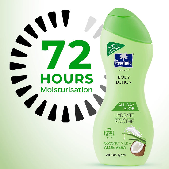 Parachute Advansed All Day Aloe Body Lotion For Women & Men - 100% Natural, 72h Moisturisation 250ml