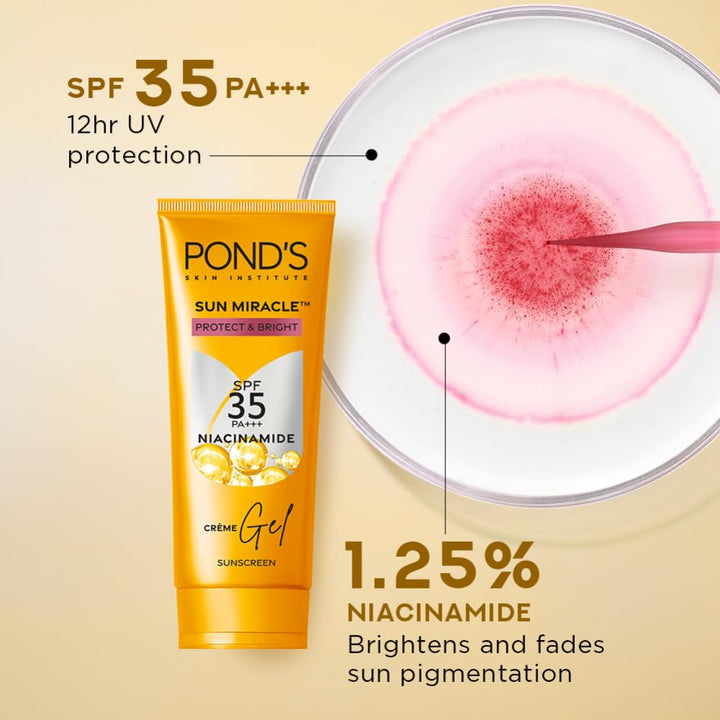 Pond's 3% Niacinamide Sun Miracle SPF 35 P+++ Light Sunscreen | Proctects & Brightens Skin | No white Cast | Lightweight | Non Sticky | For All Skin Types | 50 gm