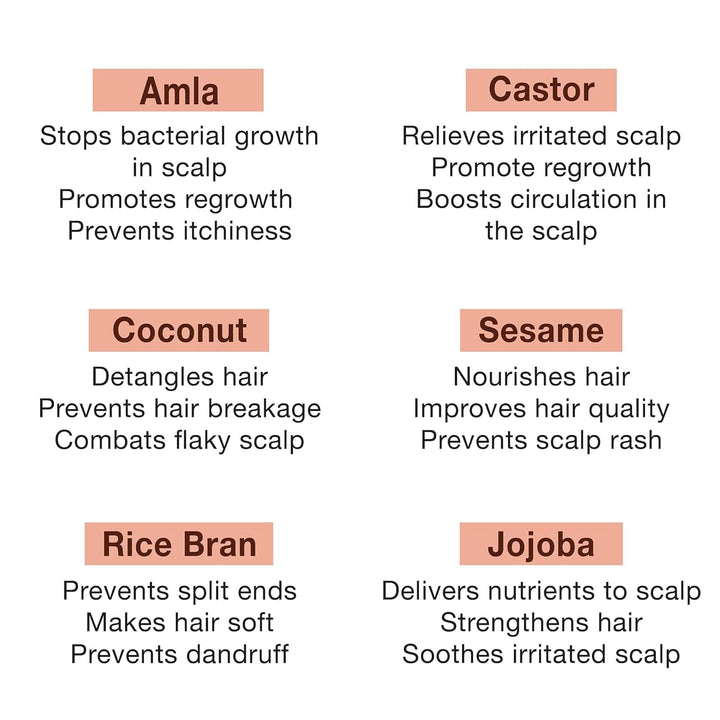 SoulFlower - Rosemary Lavender Baby Hair Growth Oil for Gentle Nourishment & Healthy Scalp 225ml