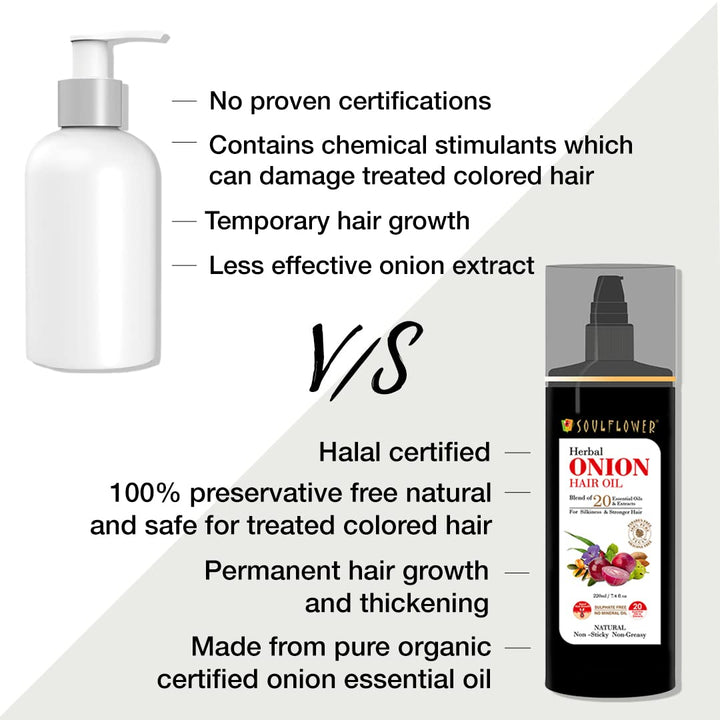SoulFlower - Onion Amla Hair Growth Oil for Strengthening & Hair Fall Control 220ml