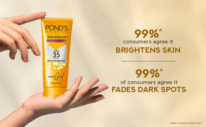 Pond's 3% Niacinamide Sun Miracle SPF 35 P+++ Light Sunscreen | Proctects & Brightens Skin | No white Cast | Lightweight | Non Sticky | For All Skin Types | 50 gm