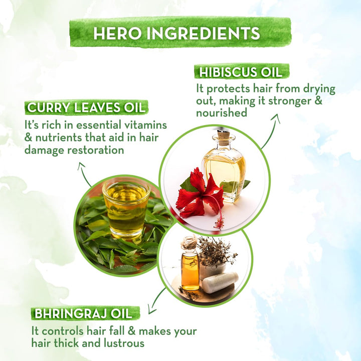 Mamaearth - Hibiscus Damage Repair Hair Oil with Hibiscus & Curry Leaves 150ml