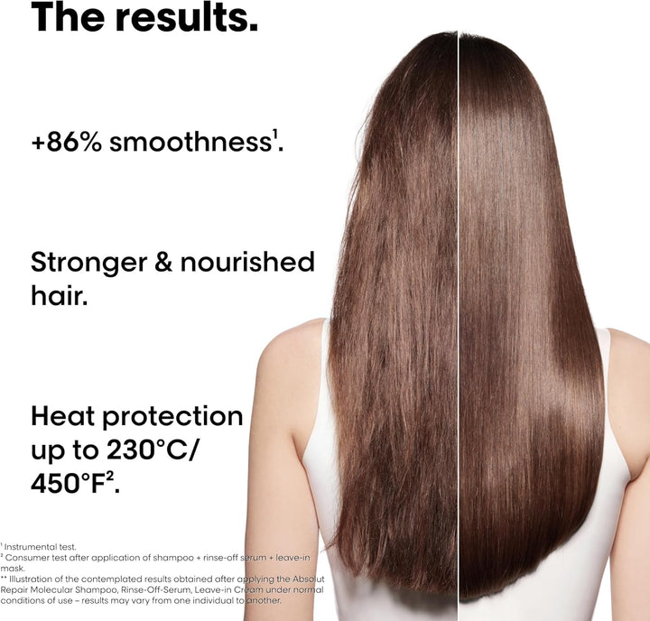 L'Oreal Professionnel Absolut Repair Molecular Mini Trio Hair Kit Pack