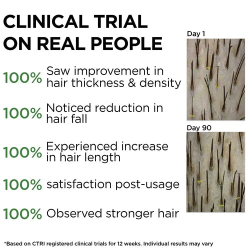 SoulFlower - Certified Organic Castor Oil/Arandi Oil Clinically proven for Hair Growth 225ml