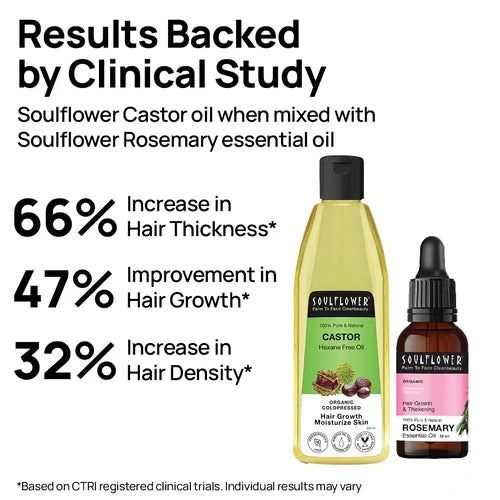 SoulFlower - Certified Organic Castor Oil/Arandi Oil Clinically proven for Hair Growth 225ml