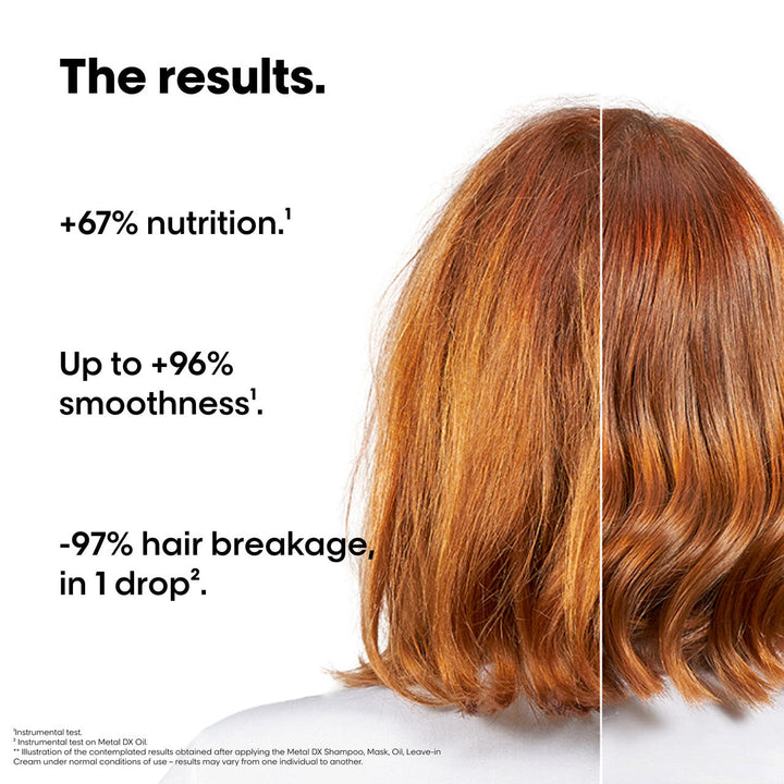 L'Oreal Professionnel Metal Detox Anti-Breakage Mini Trio Hair Kit Pack