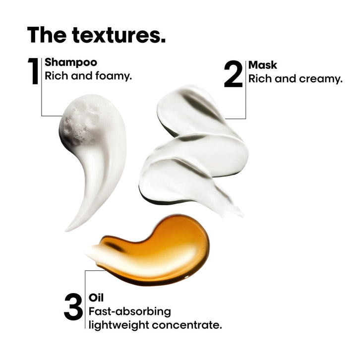 L'Oreal Professionnel Metal Detox Anti-Breakage Mini Trio Hair Kit Pack