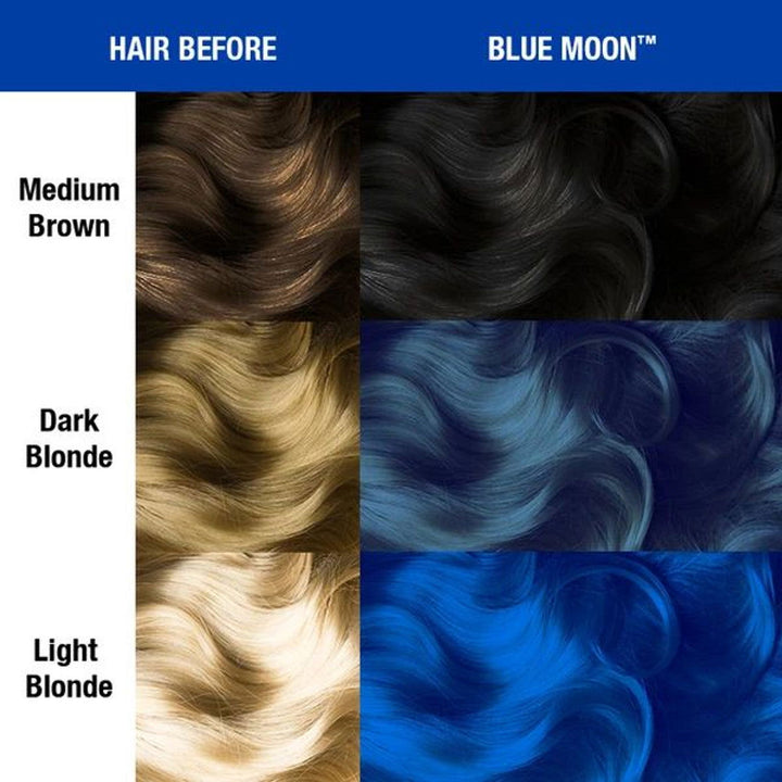Manic Panic AMPLIFIED Dye - Blue Moon - Kess Hair and Beauty