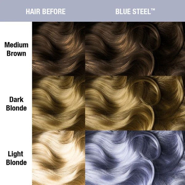 Manic Panic CLASSIC Formula - Blue Steel - Kess Hair and Beauty