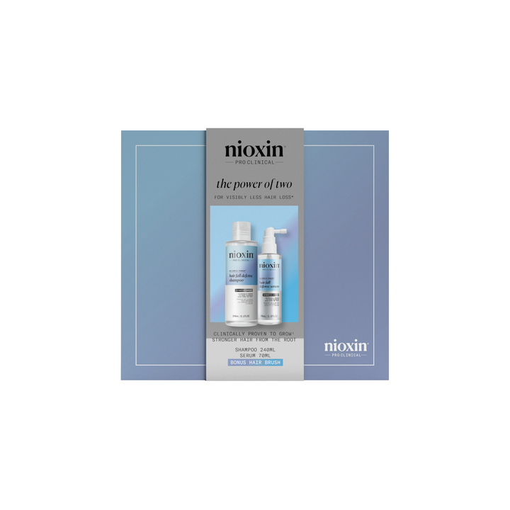 Nioxin - Ultimate Power Duo Christmas Gift Pack