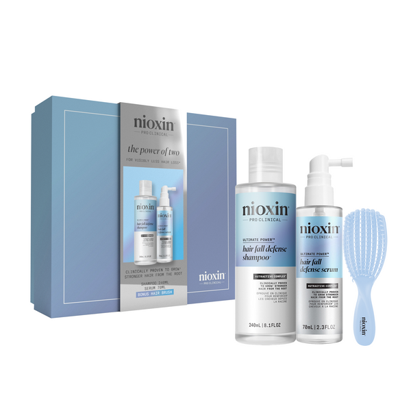 Nioxin - Ultimate Power Duo Christmas Gift Pack