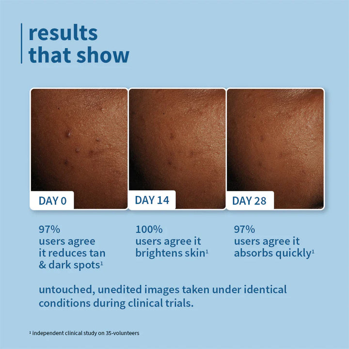 Plum - 2% Niacinamide & Rice Water SPF 50 PA+++ Hybrid Sunscreen 80g