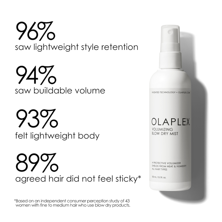 Olaplex Volumizing Blow Dry Mist - Kess Hair and Beauty