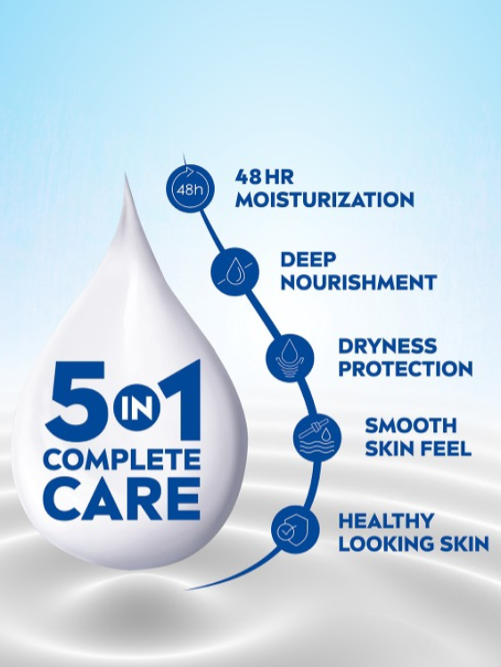 Nivea Unisex Cocoa Nourish 48h Deep Moisturising For Very Dry Skin Body Lotion 400 ml