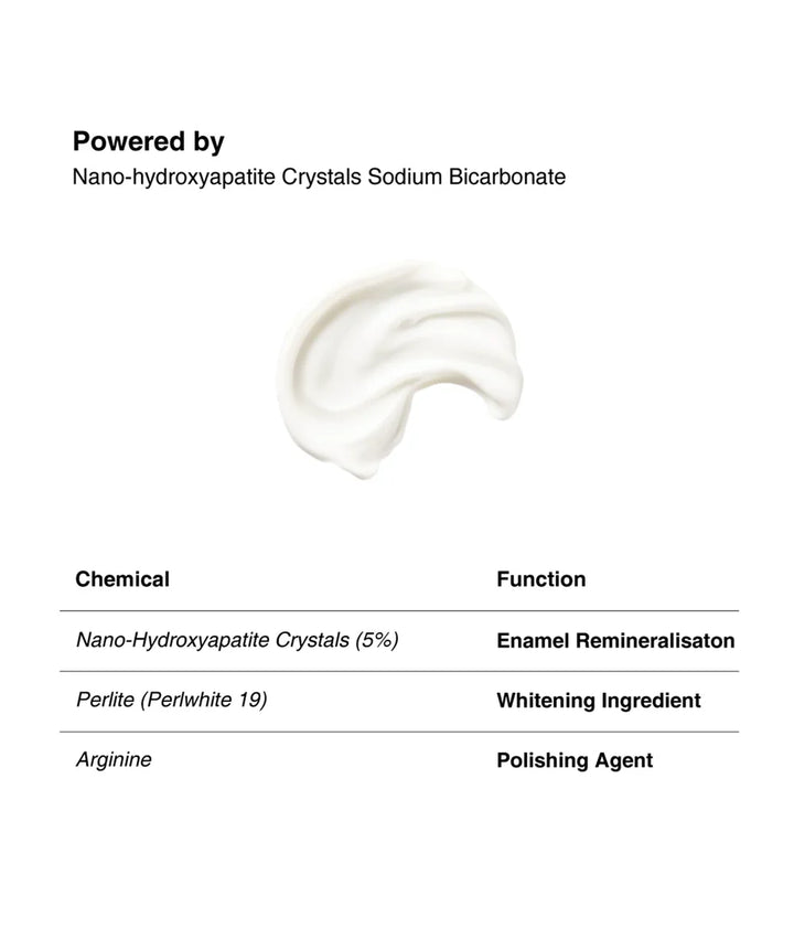 Salt Oral Care - Blanco Whitening Matcha & Green Tea and Mint Toothpaste 100g