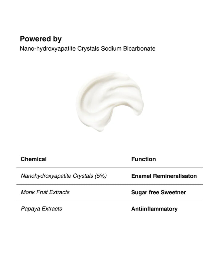 Salt Oral Care - Cinnamint Diabetic Friendly Toothpaste 100g