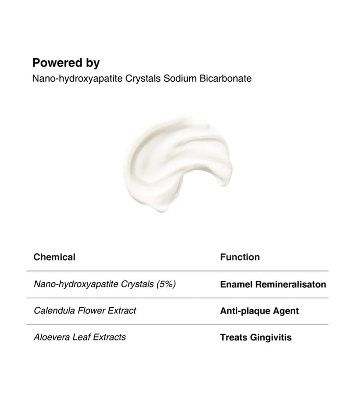 Salt Oral Care - Aloe Barbadensis Leaf Extract + Vitamin C Dawn Saffron Day Toothpaste 100g