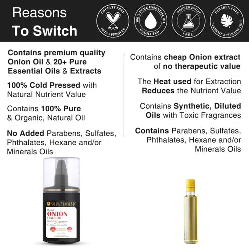 SoulFlower - Onion Amla Hair Growth Oil for Strengthening & Hair Fall Control 120ml