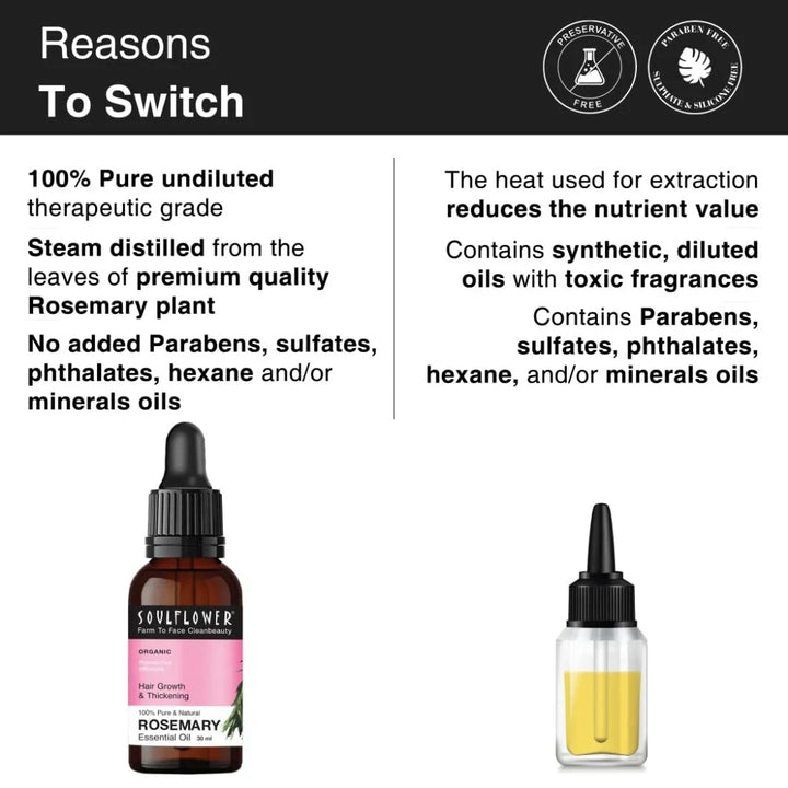 SoulFlower - Rosemary Essential Oil for Baby Hair Growth 30ml