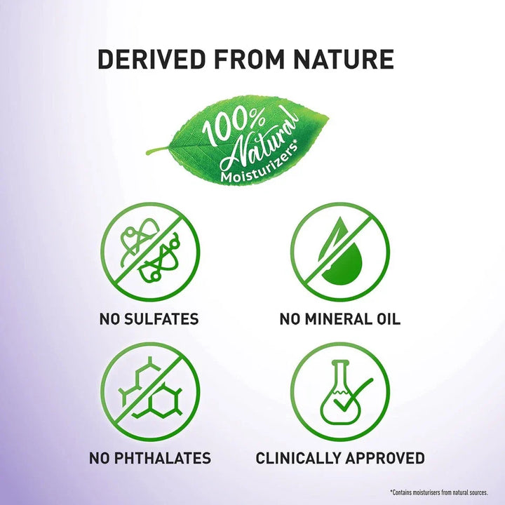 Parachute Advansed Deep Nourish Body Lotion For Women & Men - 100% Natural, 72h Moisturisation 400ml