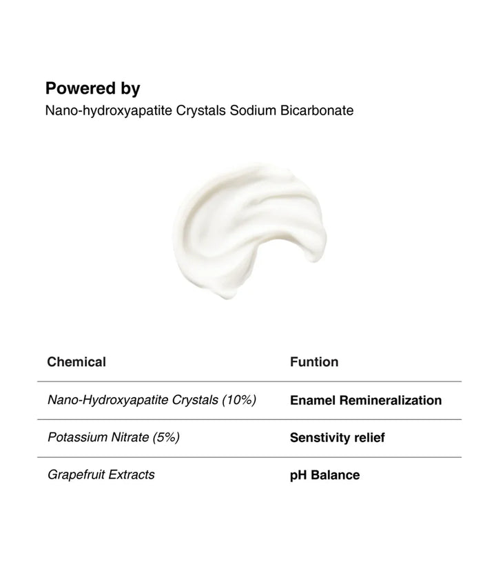 Salt Oral Care - Senergy Sensitivity Toothpaste 100g