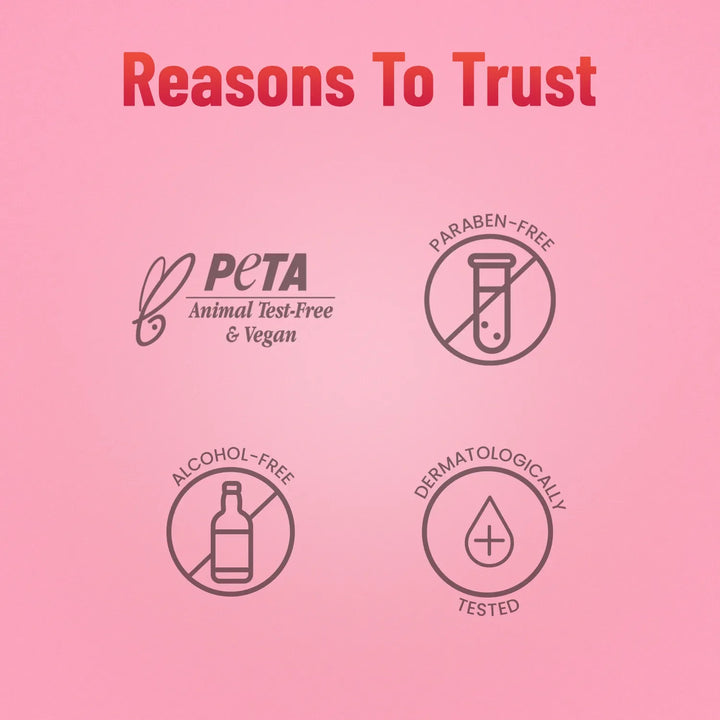 Swiss Beauty - Shine & Plump Lip Gloss 4ml Shade No.04 Pretty Pink