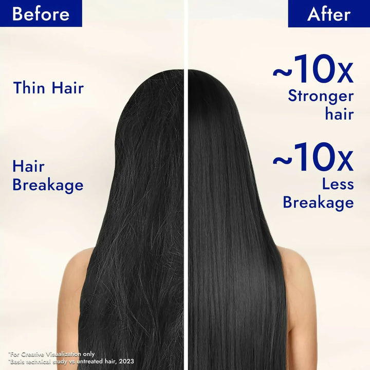 Parachute Advansed Castor & Shea Enriched Coconut Oil For Upto 10X Stronger Hair 300ml